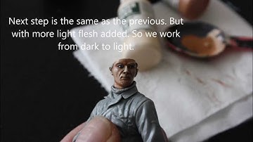 Painting a realistic face in a few simple steps! 1/16 scale