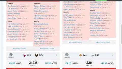 NBA DFS starting lineups for today and nba lineup optimizer