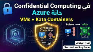 🔒 Confidential Computing في Azure | VMs + Kata Containers