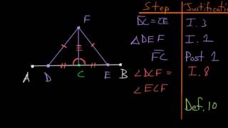 Euclid's Elements Book 1: Proposition 11, Constructing A Perpendicular Line