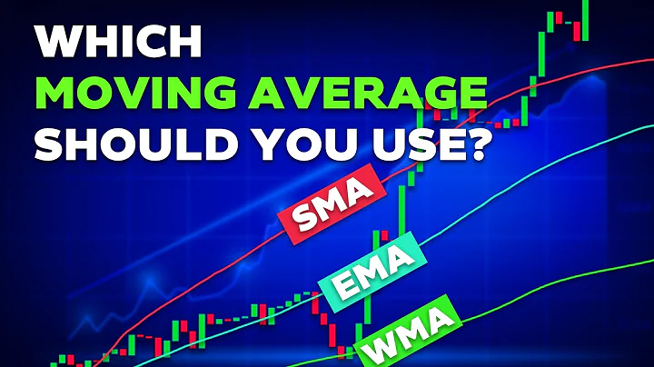 The ONLY Moving Average Trading Guide You'll EVER Need!