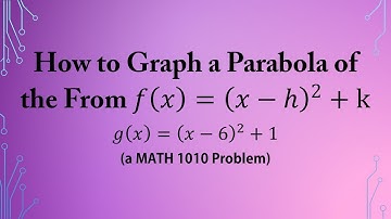 How to Graph a Parabola of the From 𝑓(𝑥)=(𝑥−ℎ)^2+k (a MATH 1010 Problem)