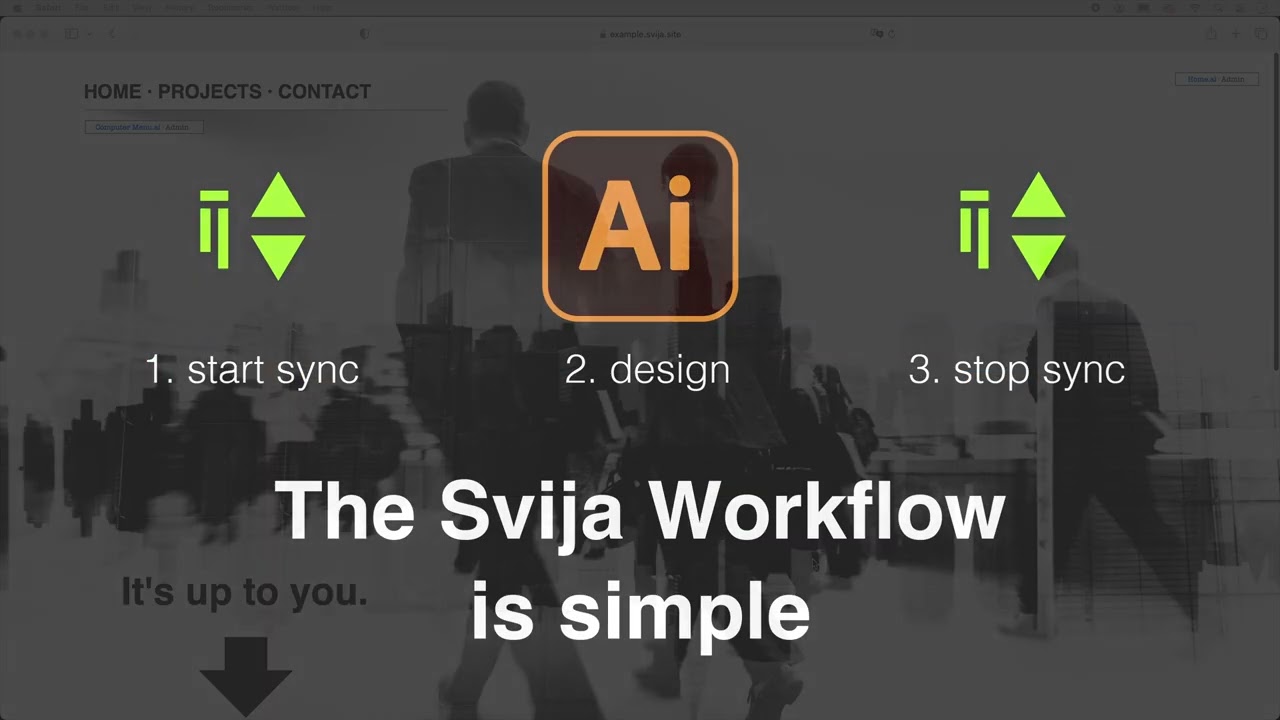 Building a website with Adobe Illustrator: publishing to the internet