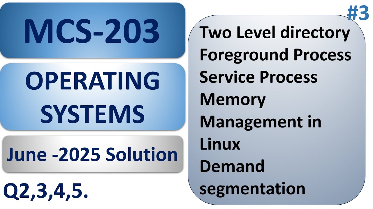 Two Level directory | Foreground Process | Memory Management in Linux | Demand segmentation  MCS203