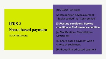 IFRS 2 Share Based Payments: Service conditions vs Performance conditions