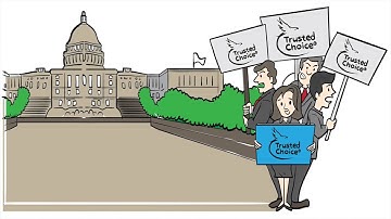 IIANC Membership Video