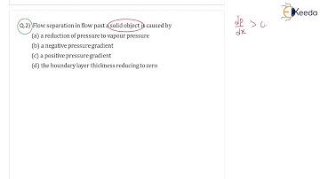 Momentum Thickness In Fluid Mechanics & Hydraulic Machines | GATE Numerical 4