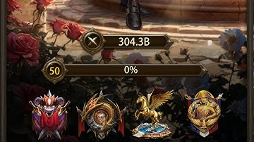 Evony TKR BoC - Hoeveel rally