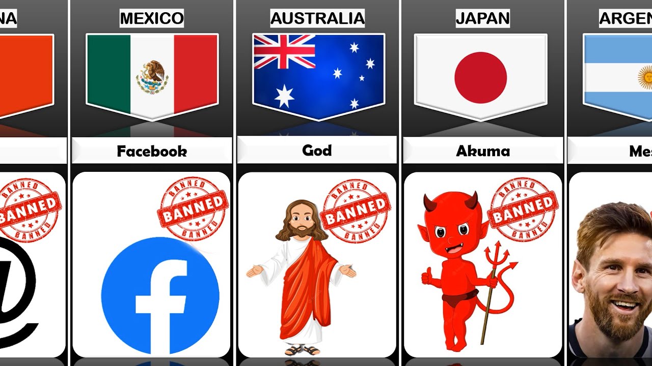 Banned Names From Different Countries YouTube Banned Names From Different Countries YouTube