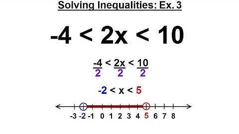 Algebra - Ch. 3: Formula, Inequalities, Absolute Value (24 of 33) Solve Inequalities Ex 3