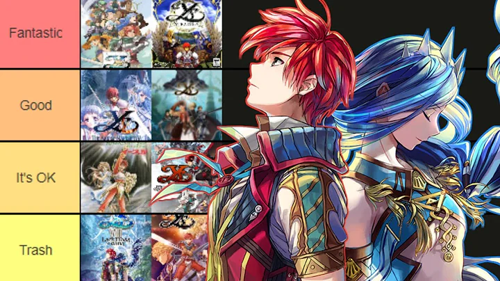 Ranking Ys Video Game Series
