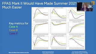 ENDOCRED: Summer 2021 Case Study