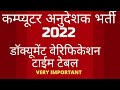 Computer Anudeshak Document Verification Time Tabel | Computer Instructor D.V.Documents Verification