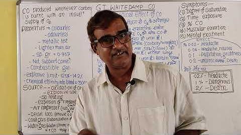 GAS TESTING EXAMINATION | 8 WHITEDAMP | COAL MINING | R P PANDEY |