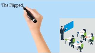 Blended Learning
