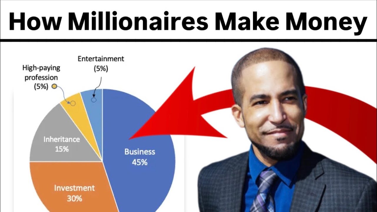 How Do Millionaires REALLY Make Their Money? YouTube