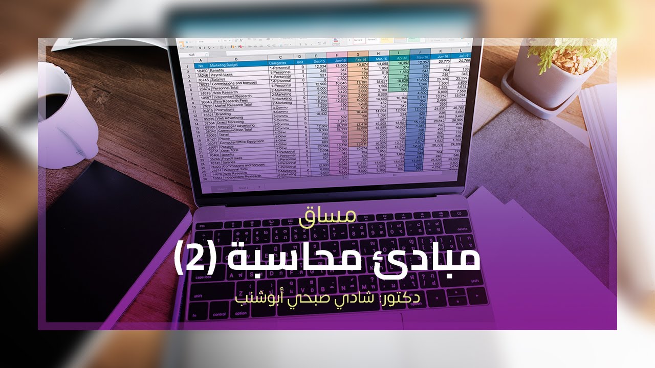جرد الاصول الثابتة (غير المتداولة) مفهوم الاصول غير المتداولة والاهتلاك