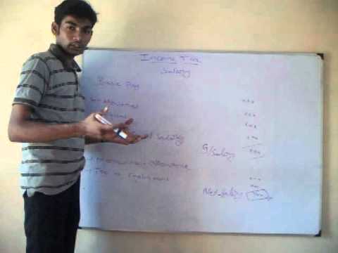 income tax tutorial