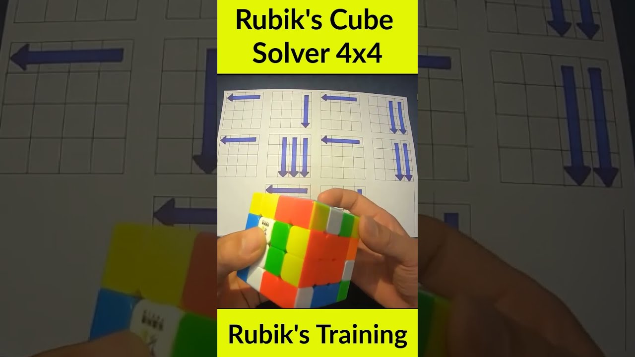 How To Solve A 4x4 Rubik S Cube Training