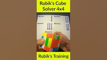 How to solve a 4x4 rubik