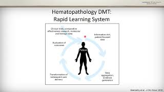 Next Generation Sequencing for Myeloid Neoplasms  A Diagnostic Management Team Approach