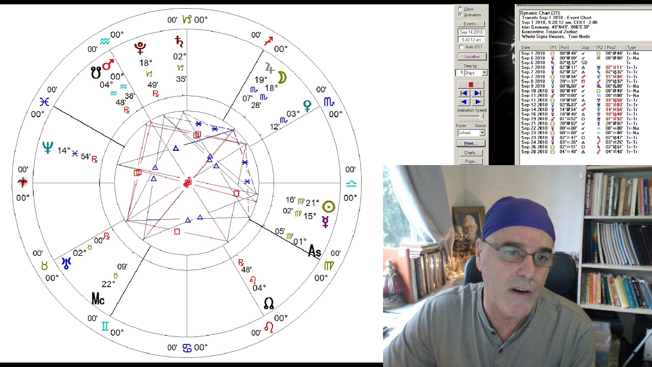 Aries Monthly Update for SEPTEMBER 2018