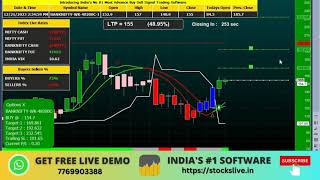 Banknifty Intraday Trading Strategy LIVE Call Recording Video 48200 CE 21st DEC bankniftyoptions