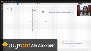 Graph the line with slope 3/5 and y-intercept of -5