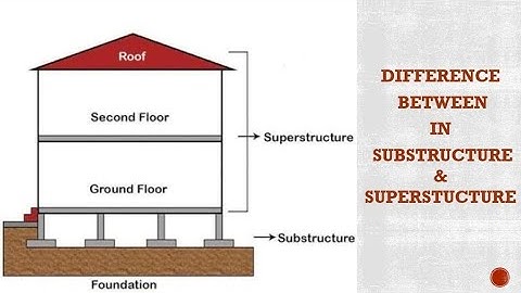 Difference between Substructure & Superstructure in buildings