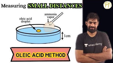 Class-11 || measuring small distance || oleic acid method || units and measurements by Ombir Jindher