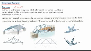 محاضرة 20 - Trusses  الجمالونات المقدمة - طريقة النقاط (الوصلات) Joints Method  -حل امثلة