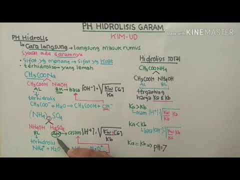 Video: Bagaimana Meningkatkan Hidrolisis