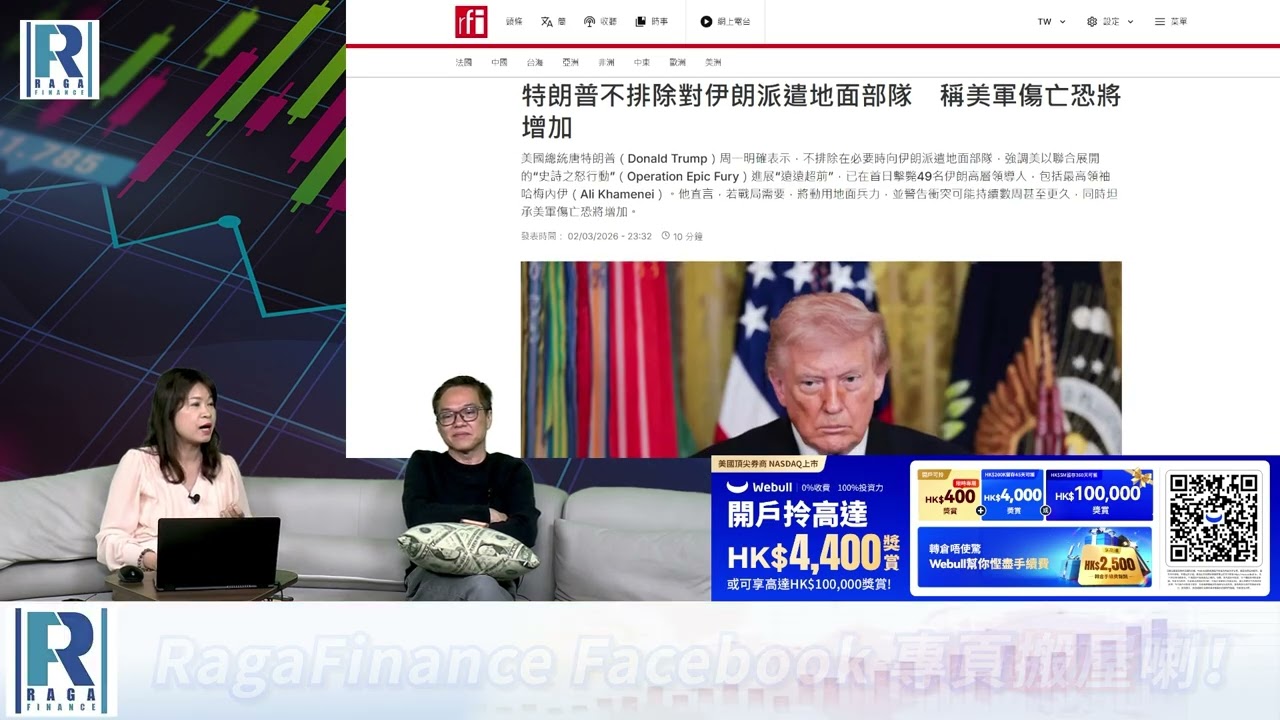 Raga Finance：4點痴線財經 20260303 - 第一節：頭肩頂+弧島 / 美伊局勢再升級 / 科網股越撈越低