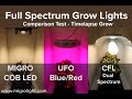 Full spectrum grow light comparison test - COB vs Red Blue LED vs CFL