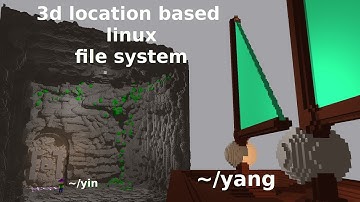 HackMatrix 3d Linux: location based file system
