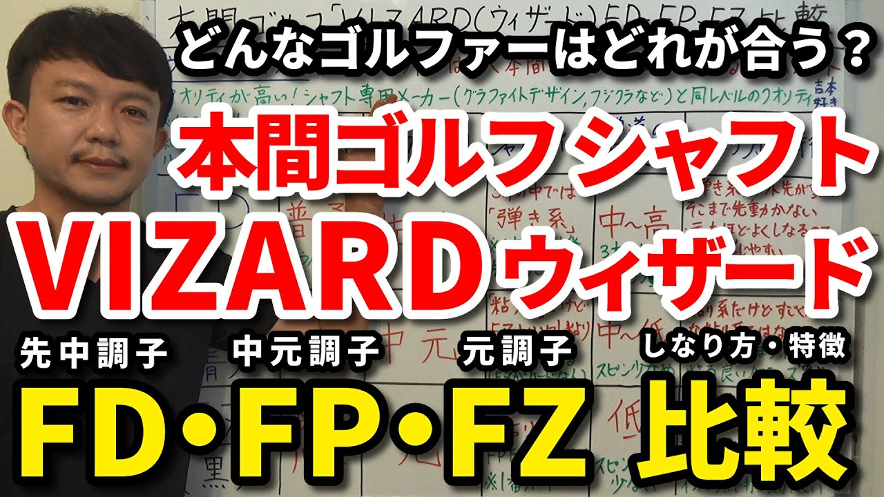 値下げしました。vizard FD-7X ホンマゴルフ ドライバーシャフト