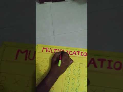 Multiplication Table Chart For Kids