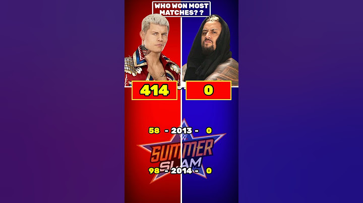 Cody Rhodes vs Solo Sikoa