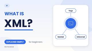 What is XML XML Explained Simply for Beginners (Tags, Elements, XML vs JSON, Examples)