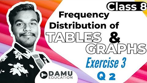 Frequency Distribution Tables & Graphs | Ex 3 Q 2 | 8th Class Math Solutions | Damu Education Maths