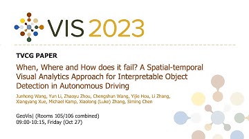 When, Where and How does it fail? A Spatial-temporal Visual Analytics Approach for Interpretable Ob