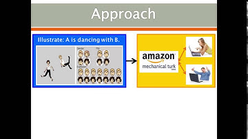 Zero Shot Learning via Visual Abstraction ECCV 2014 Spotlight