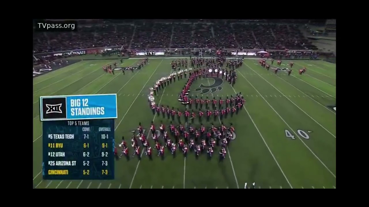 Футбол CFB на канале FOX Sports представляет BYU в Цинциннати