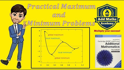 Practical Maximum and Minimum Problems
