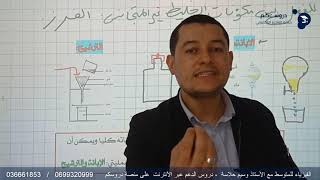 دروس دعم عبر الأنترنت في الفيزياء مع الأستاذ وسيم حلاسة
