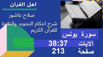شرح احكام تجويد القران الكريم سورة يونس الايات  37:38 #قران_احكام_تجويد