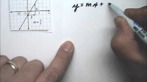 Write Linear Equation 18 Slope Intercept - Tutor Algebra