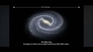 Universe size comparison meme