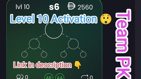 Metaforce Level 10 live activation.#bitcoin #arkhan #metaforce #decentralized #earning #btc