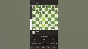 Evan’s gambit ( first 12 moves)